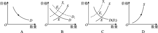 分析虛擬貨幣在糧食安全保障中的應用：促進資源合理配置與利用_分析虛擬貨幣在糧食安全保障中的應用：促進資源合理配置與利用_分析虛擬貨幣在糧食安全保障中的應用：促進資源合理配置與利用