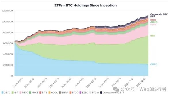 了解加密資產的流動性風險：虛擬貨幣交易中的潛在挑戰與應對_加密貨幣麵臨的問題_加密貨幣的資金流動