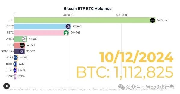 加密貨幣的資金流動_加密貨幣麵臨的問題_了解加密資產的流動性風險：虛擬貨幣交易中的潛在挑戰與應對