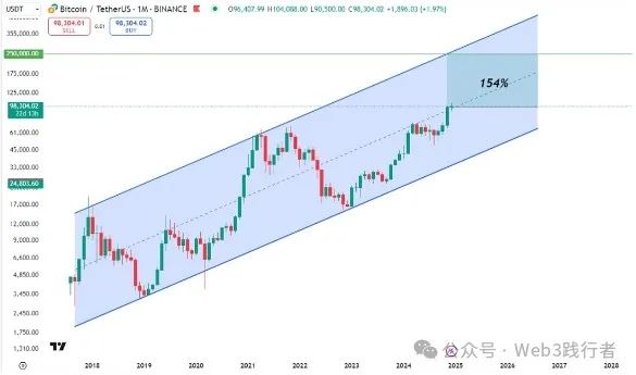 了解加密資產的流動性風險：虛擬貨幣交易中的潛在挑戰與應對_加密貨幣麵臨的問題_加密貨幣的資金流動