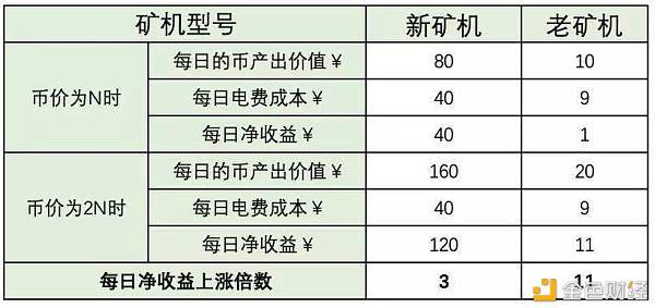 穩定性供應鏈名詞解釋_USDT的供應鏈如何確保其市場穩定性？_什麽是穩定產業鏈供應鏈