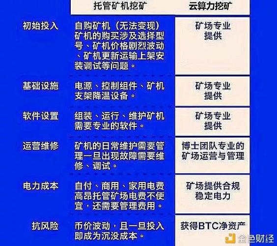 什麽是穩定產業鏈供應鏈_穩定性供應鏈名詞解釋_USDT的供應鏈如何確保其市場穩定性？