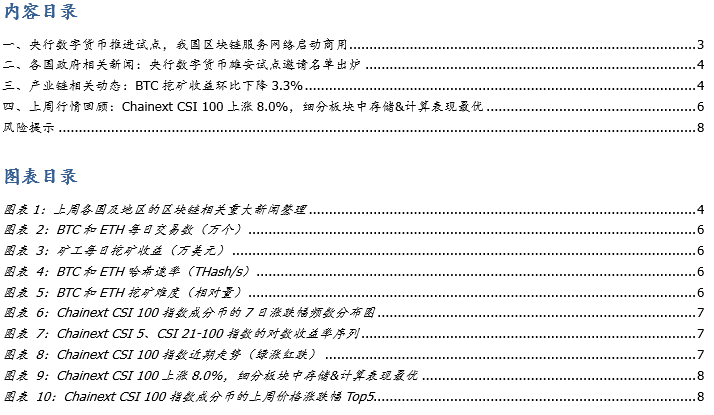 中國央行數字貨幣DCEP在深圳、蘇州、雄安、成都及冬奧場景內部封閉測試順利推進