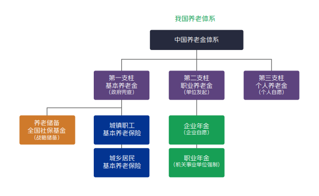 多樣化投資的優缺點_用USDT實現全球資產投資組合的多樣化_多樣化的組合投資具有降低