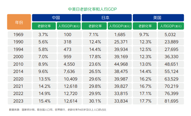 多樣化的組合投資具有降低_多樣化投資的優缺點_用USDT實現全球資產投資組合的多樣化