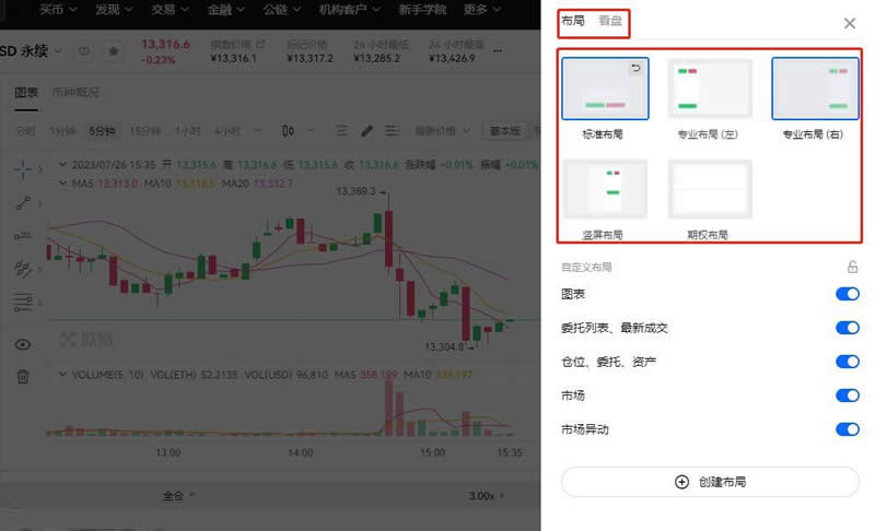 如何使用以太坊進行去中心化金融（DeFi）交易_以太坊交易市場_以太坊去中心化交易所