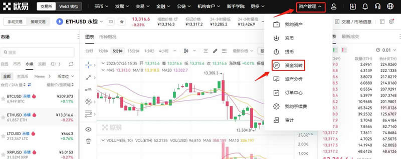 以太坊交易市場_如何使用以太坊進行去中心化金融（DeFi）交易_以太坊去中心化交易所