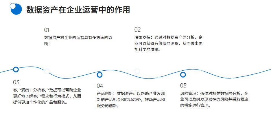 分析數字資產在傳統行業中的應用：如何提升運營效率與市場競爭力_分析數字資產在傳統行業中的應用：如何提升運營效率與市場競爭力_分析數字資產在傳統行業中的應用：如何提升運營效率與市場競爭力