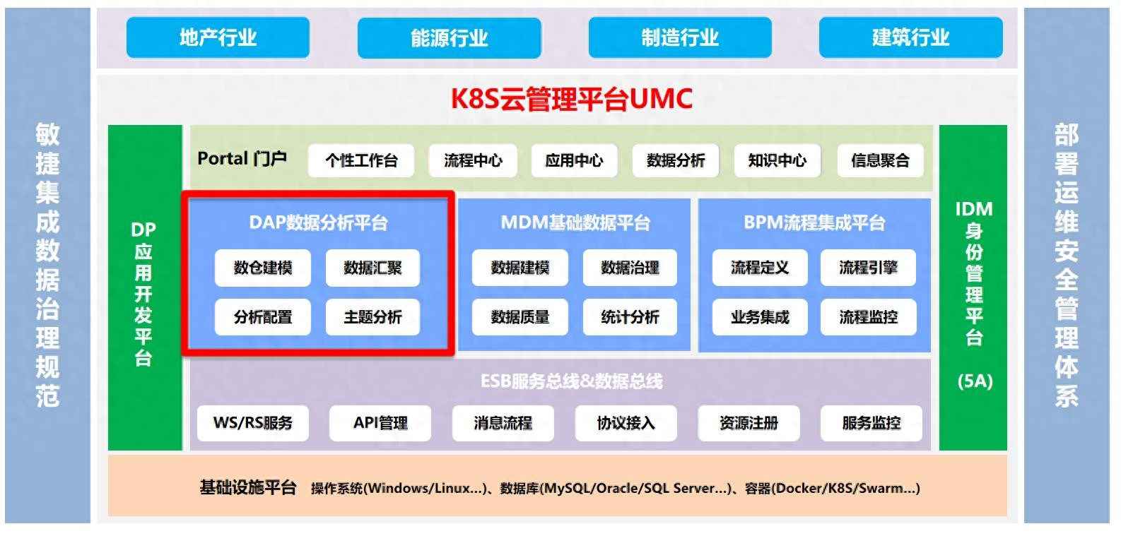 分析數字資產在傳統行業中的應用：如何提升運營效率與市場競爭力_分析數字資產在傳統行業中的應用：如何提升運營效率與市場競爭力_分析數字資產在傳統行業中的應用：如何提升運營效率與市場競爭力