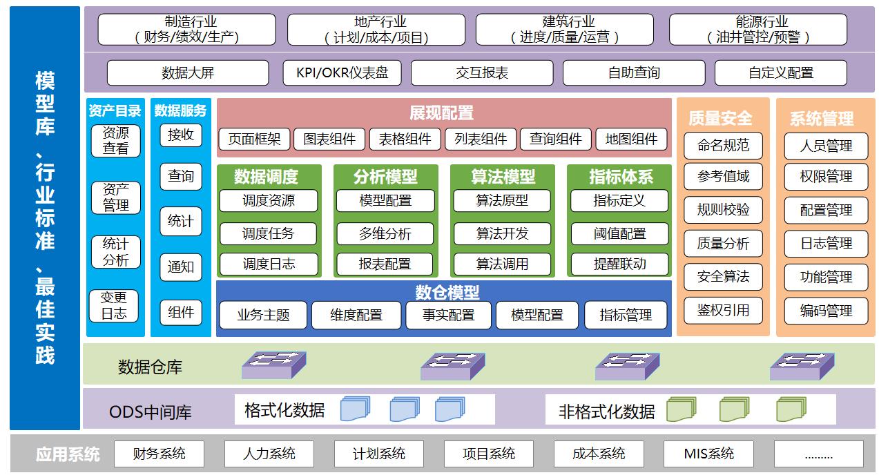 分析數字資產在傳統行業中的應用：如何提升運營效率與市場競爭力_分析數字資產在傳統行業中的應用：如何提升運營效率與市場競爭力_分析數字資產在傳統行業中的應用：如何提升運營效率與市場競爭力