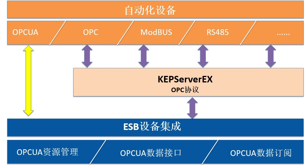 分析數字資產在傳統行業中的應用：如何提升運營效率與市場競爭力_分析數字資產在傳統行業中的應用：如何提升運營效率與市場競爭力_分析數字資產在傳統行業中的應用：如何提升運營效率與市場競爭力