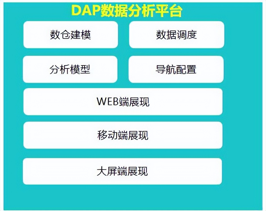 分析數字資產在傳統行業中的應用：如何提升運營效率與市場競爭力_分析數字資產在傳統行業中的應用：如何提升運營效率與市場競爭力_分析數字資產在傳統行業中的應用：如何提升運營效率與市場競爭力