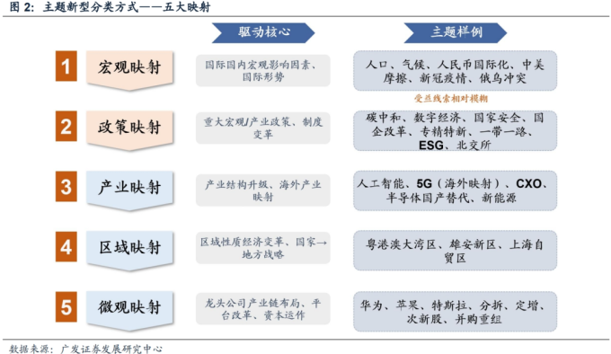 貨幣給風險定價是什麽_貨幣偏好理論_針對不同風險偏好的數字貨幣選擇策略
