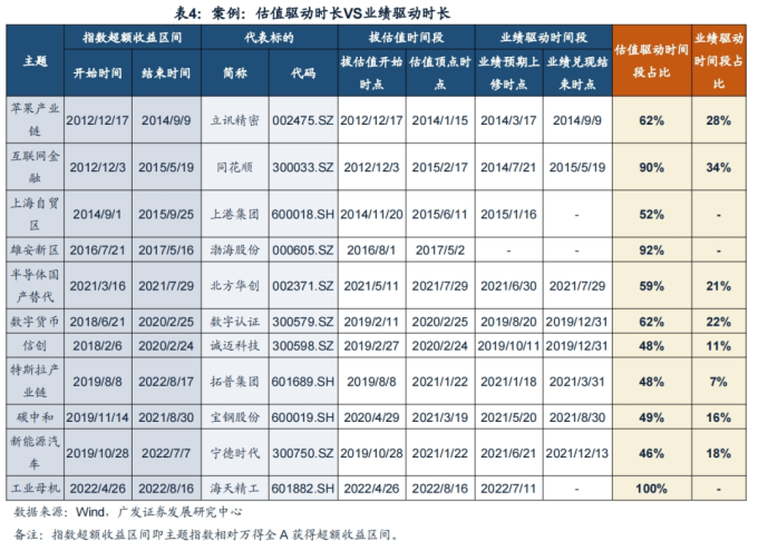 針對不同風險偏好的數字貨幣選擇策略_貨幣偏好理論_貨幣給風險定價是什麽