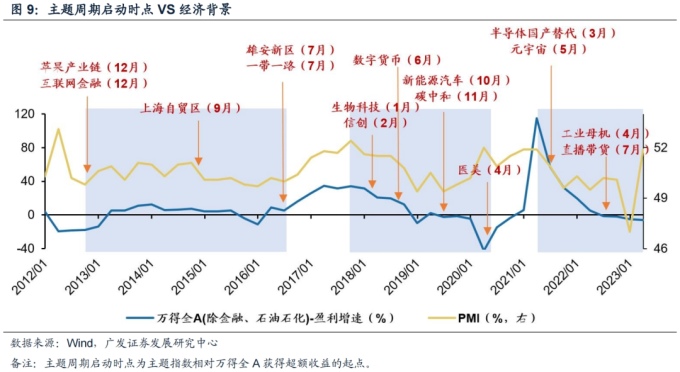 針對不同風險偏好的數字貨幣選擇策略_貨幣給風險定價是什麽_貨幣偏好理論