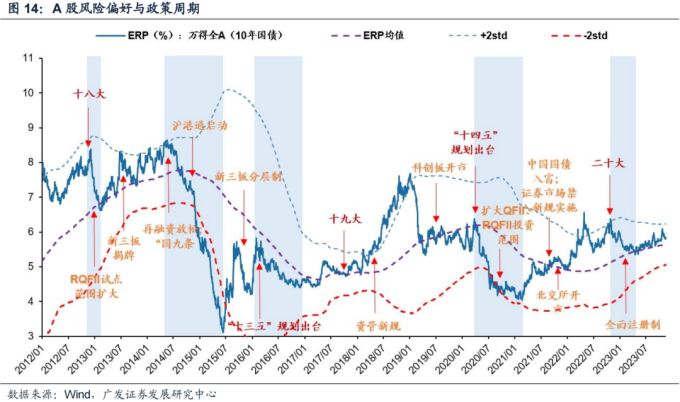 貨幣偏好理論_針對不同風險偏好的數字貨幣選擇策略_貨幣給風險定價是什麽