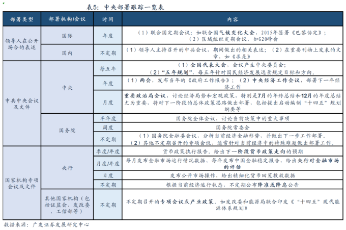 針對不同風險偏好的數字貨幣選擇策略_貨幣給風險定價是什麽_貨幣偏好理論
