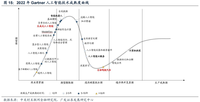 針對不同風險偏好的數字貨幣選擇策略_貨幣偏好理論_貨幣給風險定價是什麽