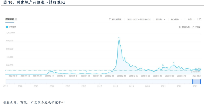 貨幣給風險定價是什麽_貨幣偏好理論_針對不同風險偏好的數字貨幣選擇策略