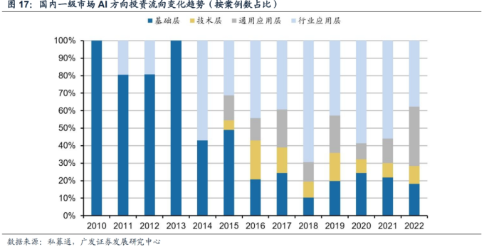 貨幣偏好理論_貨幣給風險定價是什麽_針對不同風險偏好的數字貨幣選擇策略