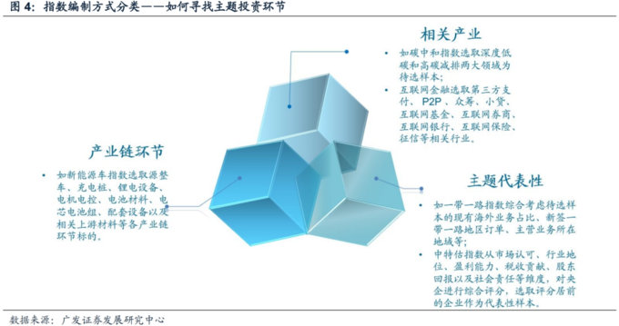 針對不同風險偏好的數字貨幣選擇策略_貨幣給風險定價是什麽_貨幣偏好理論