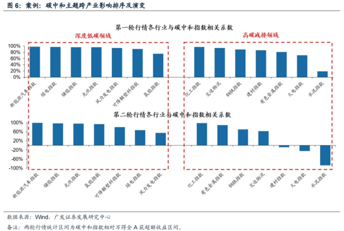 貨幣偏好理論_針對不同風險偏好的數字貨幣選擇策略_貨幣給風險定價是什麽