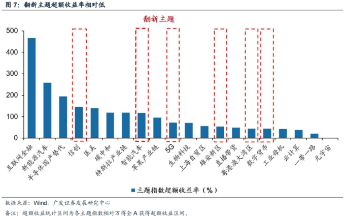 針對不同風險偏好的數字貨幣選擇策略_貨幣偏好理論_貨幣給風險定價是什麽