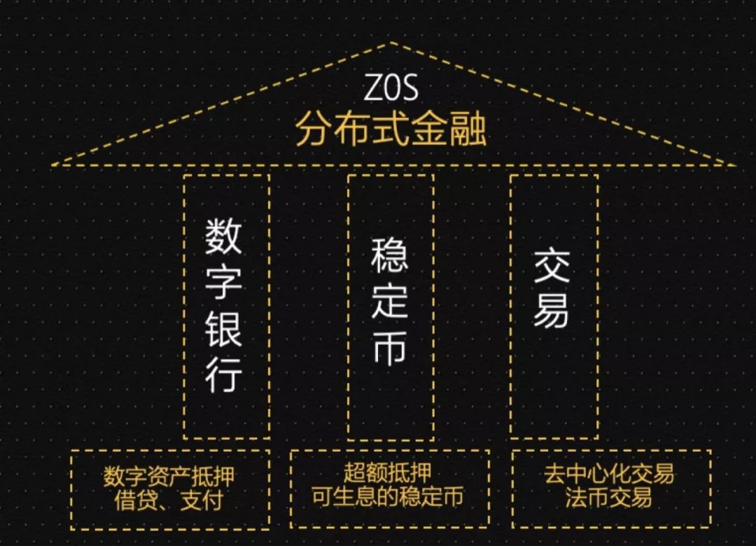 流動性管理工具包括_USDT：流動性管理的新時代工具_流動性支持工具