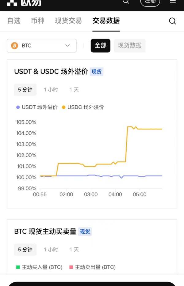 歐意交易所電腦版下載官網安裝(230)