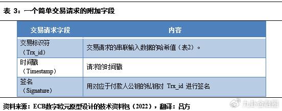 貨幣的流動性效應_解析數字貨幣的流動性問題：市場參與者的反應與解決方案_什麽叫貨幣的流動性