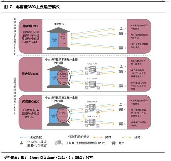 貨幣的流動性效應_解析數字貨幣的流動性問題：市場參與者的反應與解決方案_什麽叫貨幣的流動性