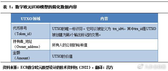什麽叫貨幣的流動性_解析數字貨幣的流動性問題：市場參與者的反應與解決方案_貨幣的流動性效應