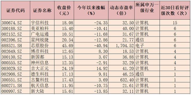 微信支付試點地區支持數字人民幣支付，個人錢包交易金額達875.65億元