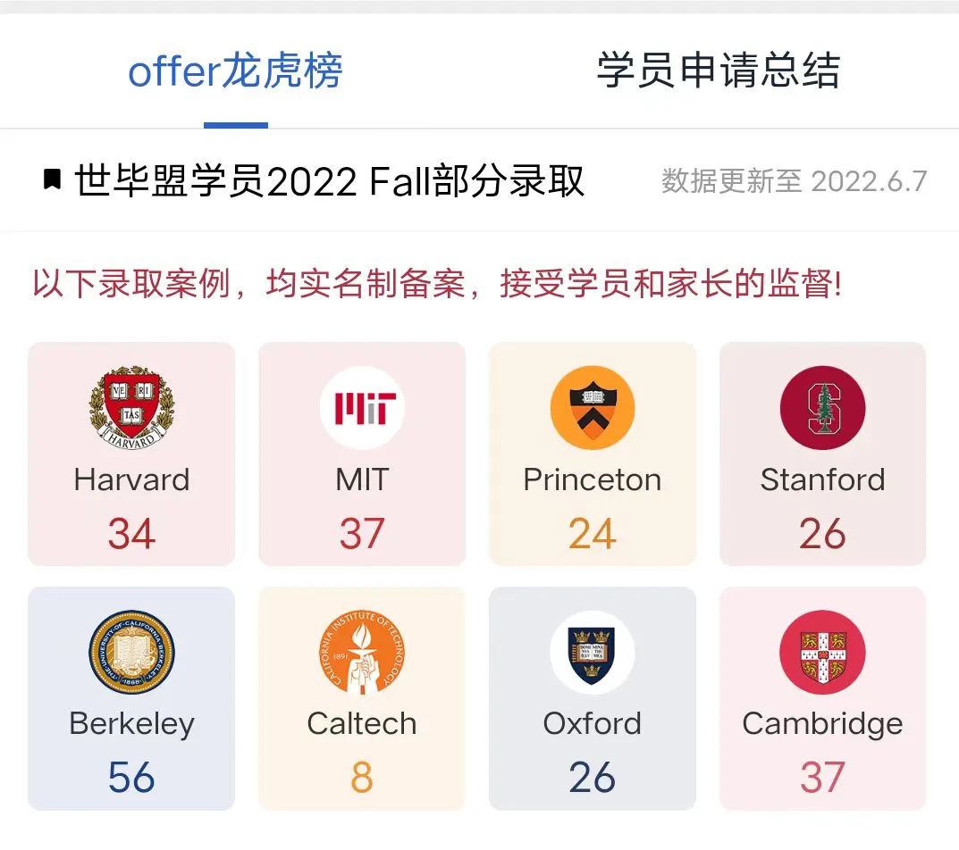 數字貨幣模擬交易app有哪些_模擬數字貨幣交易軟件_利用模擬交易選擇數字貨幣的技巧
