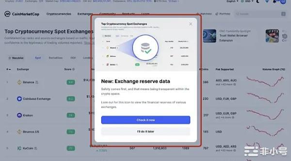 為什麽 BNB 在 2022 年對比特幣創下曆史新高？  比特幣 (BTC) 是最古老和最廣泛認可的